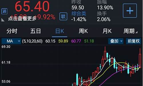 立即诊股(立即申购是什么意思)_https://www.wguangz.com_上期所_第1张
