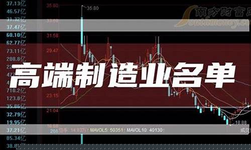 高端制造核心龙头股(高端制造核心公司)_https://www.wguangz.com_郑商所_第1张