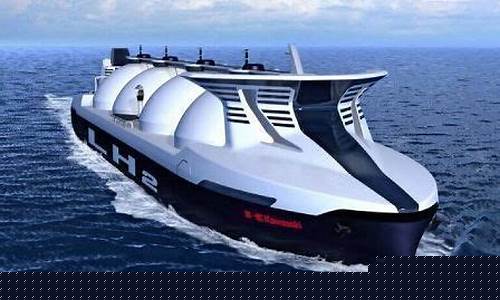 高科技船舶龙头股票(高科技的船)_https://www.wguangz.com_上期所_第1张