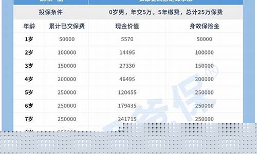金满意期货(金满意足这个产品怎么样)_https://www.wguangz.com_上期所_第1张