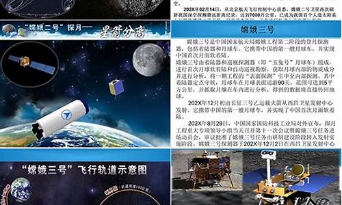 关于航天知识的资料(关于航天知识的资料简短)_https://www.wguangz.com_广期所_第1张