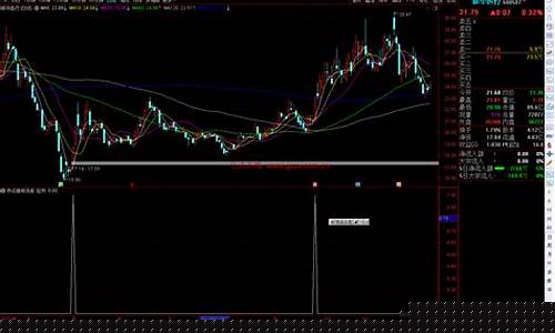 怎么选热点股(如何选热点龙头股)_https://www.wguangz.com_广期所_第1张