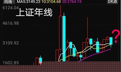 最新上证指数行情600331(最新上证指数行情走势图)_https://www.wguangz.com_上期所_第1张