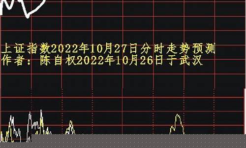 上证指数未来走势预测(上证指数明天走势预测)_https://www.wguangz.com_上期所_第1张