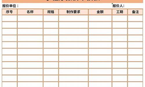 小程序开发报价方式(小程序开发一个多少钱啊)_https://www.wguangz.com_上期能源_第1张