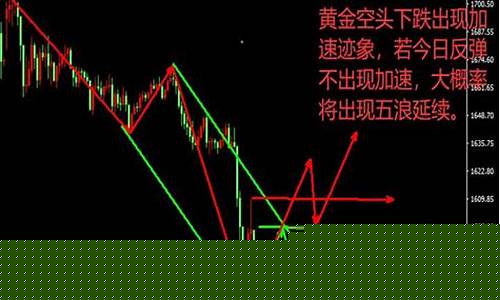 中华聚鑫财经直播(聚鑫财经直播)_https://www.wguangz.com_上期所_第1张