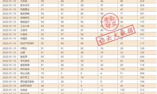 如何找到最强板块(如何找到最强板块股票)_https://www.wguangz.com_上期所_第1张
