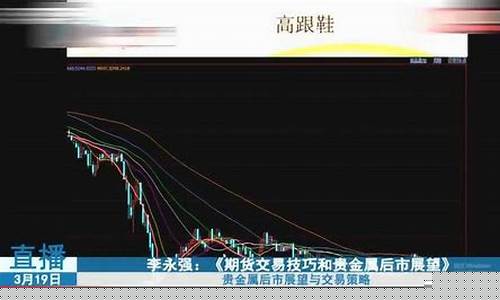怎样直播期货(期货直播间在哪里)_https://www.wguangz.com_郑商所_第1张