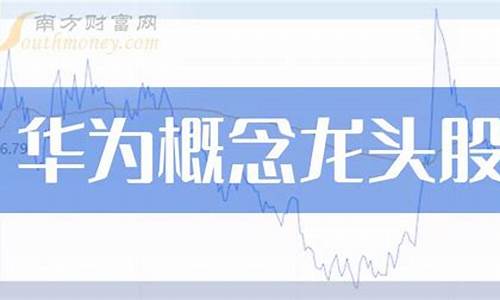 华为算力概念龙头股(华为算力概念龙头股一览表)_https://www.wguangz.com_上期能源_第1张
