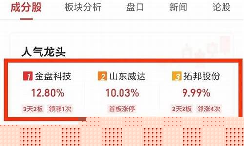 怎样寻找热点龙头板块呢(热点龙头在第几板介入)_https://www.wguangz.com_上期所_第1张