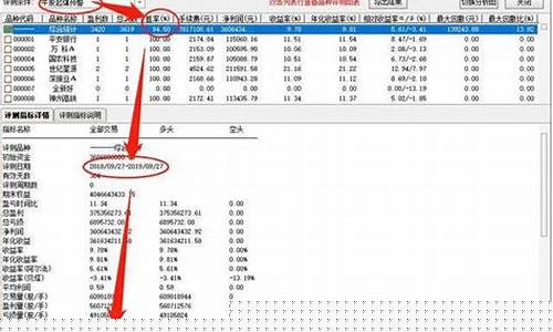 八步选股法公式(7步选股法)_https://www.wguangz.com_大商所_第1张
