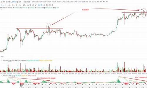下一个上涨板块(下一个涨停)_https://www.wguangz.com_大商所_第1张