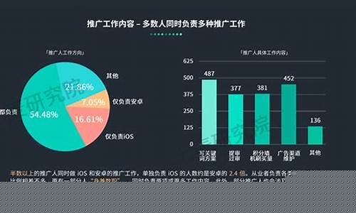 市场调研数据网站(市场调研数据网站有哪些)_https://www.wguangz.com_广期所_第1张