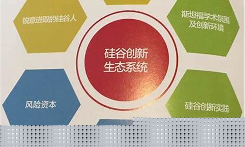 199创业模式的内容(创业模式百科)_https://www.wguangz.com_广期所_第1张