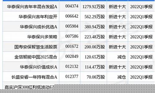 中信银行最新公告(中信银行最新公告信息)_https://www.wguangz.com_广期所_第1张