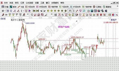 周期股有哪些板块(周期股有哪些概念)_https://www.wguangz.com_大商所_第1张