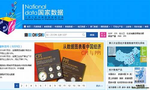 国家统计数据库官网(国家统计局国家数据库查询)_https://www.wguangz.com_上期能源_第1张