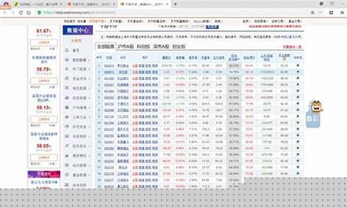 千股千评个股诊断002638(千股千评个股诊断新浪600260)_https://www.wguangz.com_郑商所_第1张