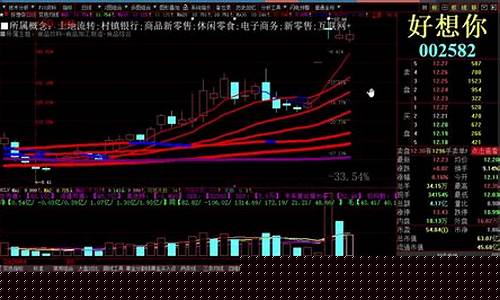 北京河老邱股市直播间(老邱股票)_https://www.wguangz.com_上期所_第1张