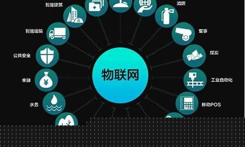 互联网服务行业有哪些知名公司(互联网服务行业)_https://www.wguangz.com_大商所_第1张