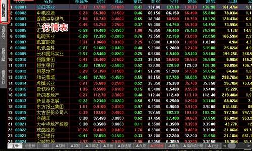 免费的港股实时行情(港股实时行情软件app)_https://www.wguangz.com_上期所_第1张
