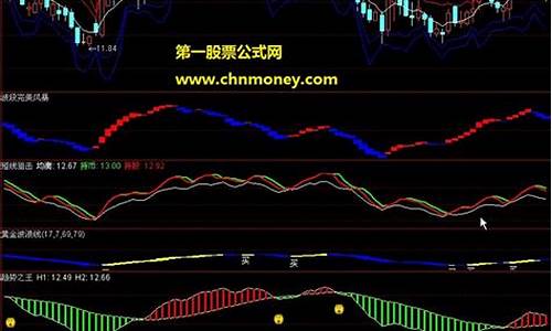 下载通达信(通达信金融终端)_https://www.wguangz.com_大商所_第1张