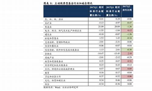 央企十大科技龙头股票(买什么股票最安全挣钱)_https://www.wguangz.com_广期所_第1张