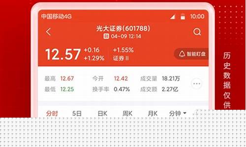光大证券app官网下载(华泰证券涨乐财富通app下载)_https://www.wguangz.com_广期所_第1张