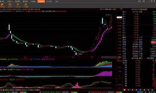 HBM龙头股(hbm龙头股一览表)_https://www.wguangz.com_大商所_第1张
