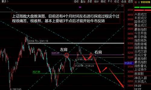 中量国际股市直播(中量网期货)_https://www.wguangz.com_上期所_第1张