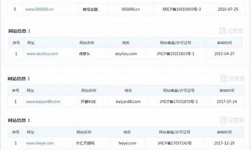 之前的润泽原油直播室(润泽矿业)_https://www.wguangz.com_广期所_第1张