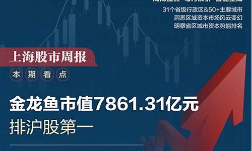 上海股市直播(上海股市头条直播)_https://www.wguangz.com_大商所_第1张