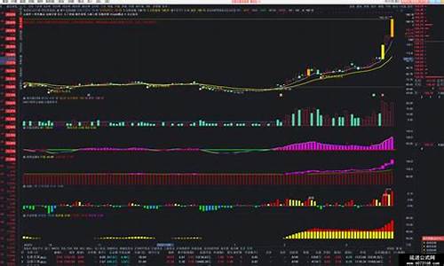 懂牛股票特色指标(懂牛股票软件使用方法)_https://www.wguangz.com_郑商所_第1张