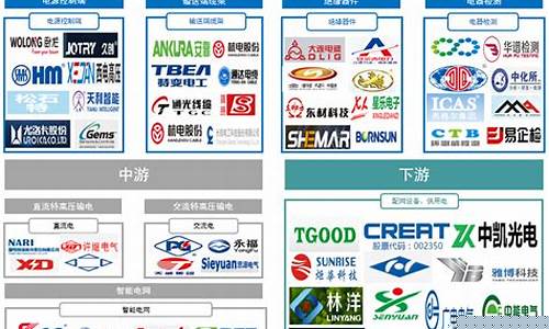 互联网行业龙头公司(互联网行业龙头公司有哪些)_https://www.wguangz.com_上期所_第1张