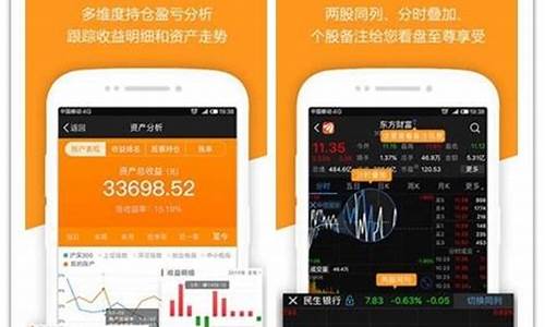 国内最好 炒股软件(国内最好用的炒股软件)_https://www.wguangz.com_中金所_第1张
