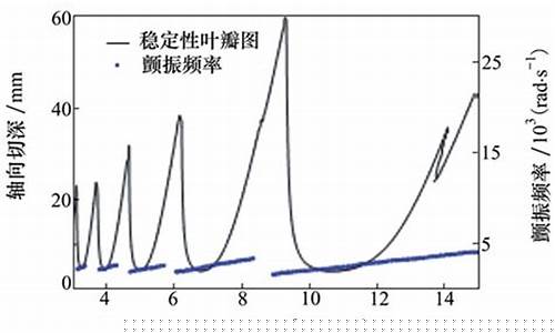 叶颤财经直播(叶楦财经)_https://www.wguangz.com_上期能源_第1张