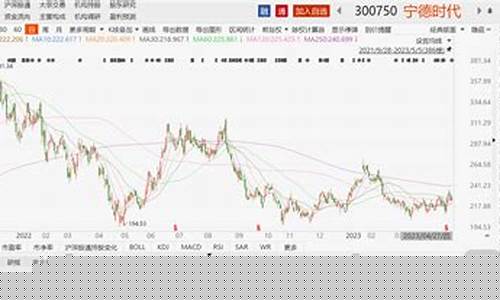 600161的股价(600160股价)_https://www.wguangz.com_上期能源_第1张