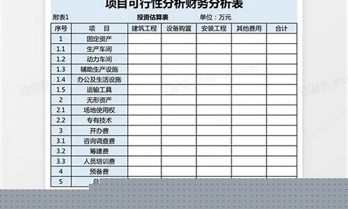 创业项目可行性研究报告(创业项目可行性研究报告 二次元周边店)_https://www.wguangz.com_中金所_第1张