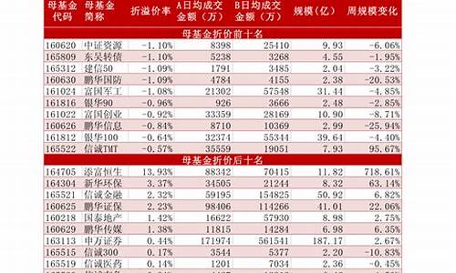 a股机器人龙头股(ai机器人龙头股票)_https://www.wguangz.com_大商所_第1张