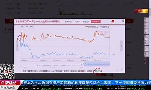 博瑞财经直播(博悦财经直播室)_https://www.wguangz.com_郑商所_第1张