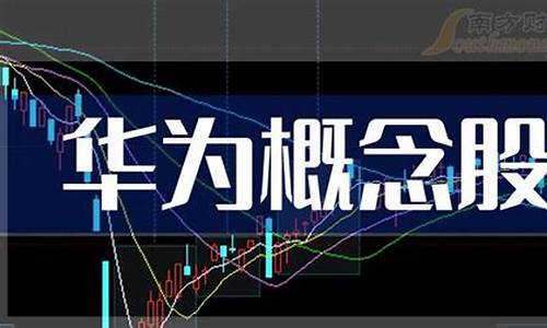 华为上市公司概念股(华为有关上市公司)_https://www.wguangz.com_广期所_第1张