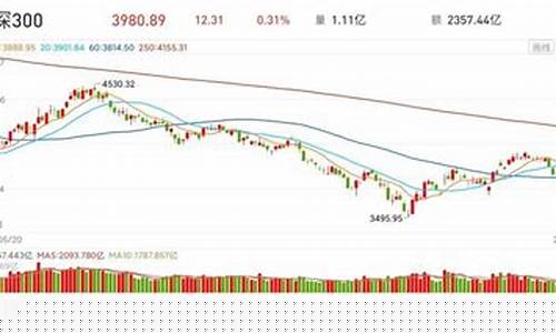 买什么股票稳赚不赔(2024未来可能涨100倍的股票)_https://www.wguangz.com_郑商所_第1张