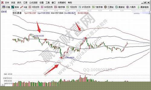 价值股是什么意思(价值股有哪些板块)_https://www.wguangz.com_上期所_第1张