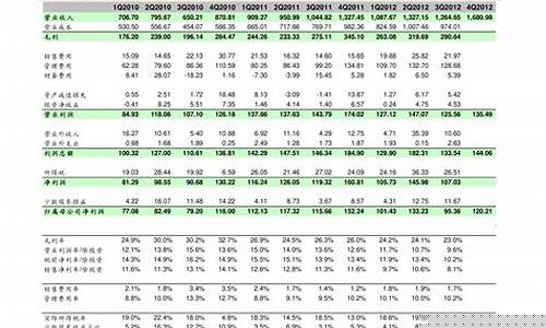 农商银行股票代码601077(农商行股票代码是多少)_https://www.wguangz.com_广期所_第1张