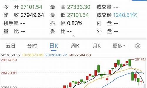 南方股市直播(南方股市直播平台)_https://www.wguangz.com_中金所_第1张