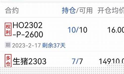 2023股票推荐(2023股票推荐知乎)_https://www.wguangz.com_中金所_第1张