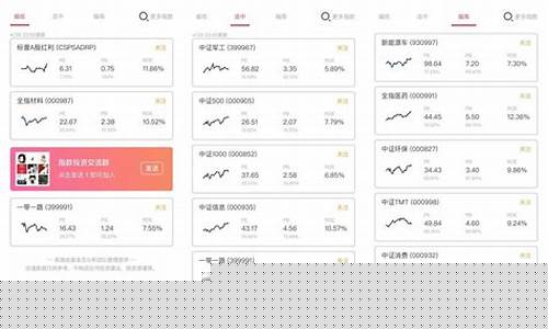 低估的消费股(消费股低迷)_https://www.wguangz.com_上期能源_第1张