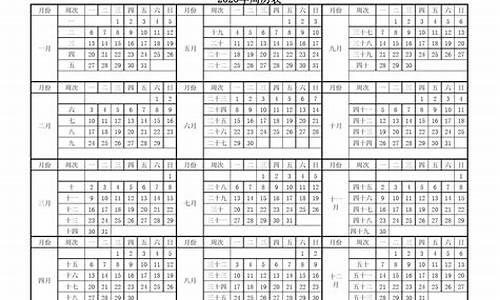 2020年周数对照表(2020年周数对应日期)_https://www.wguangz.com_郑商所_第1张