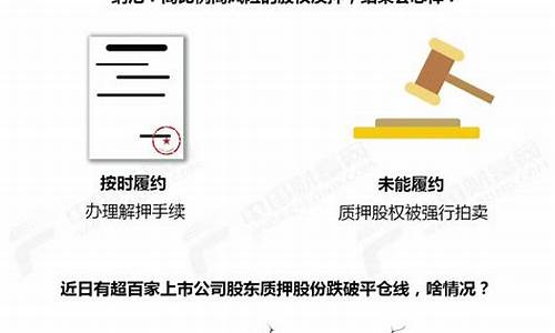 什么叫平仓 穿仓 爆仓 全仓(平仓就是爆仓吗)_https://www.wguangz.com_广期所_第1张