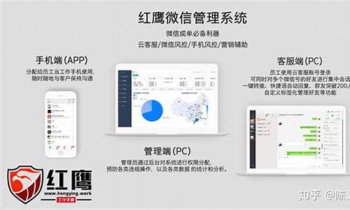 工作手机微信管理系统(怎么能看到对方手机微信聊天记录)_https://www.wguangz.com_上期能源_第1张